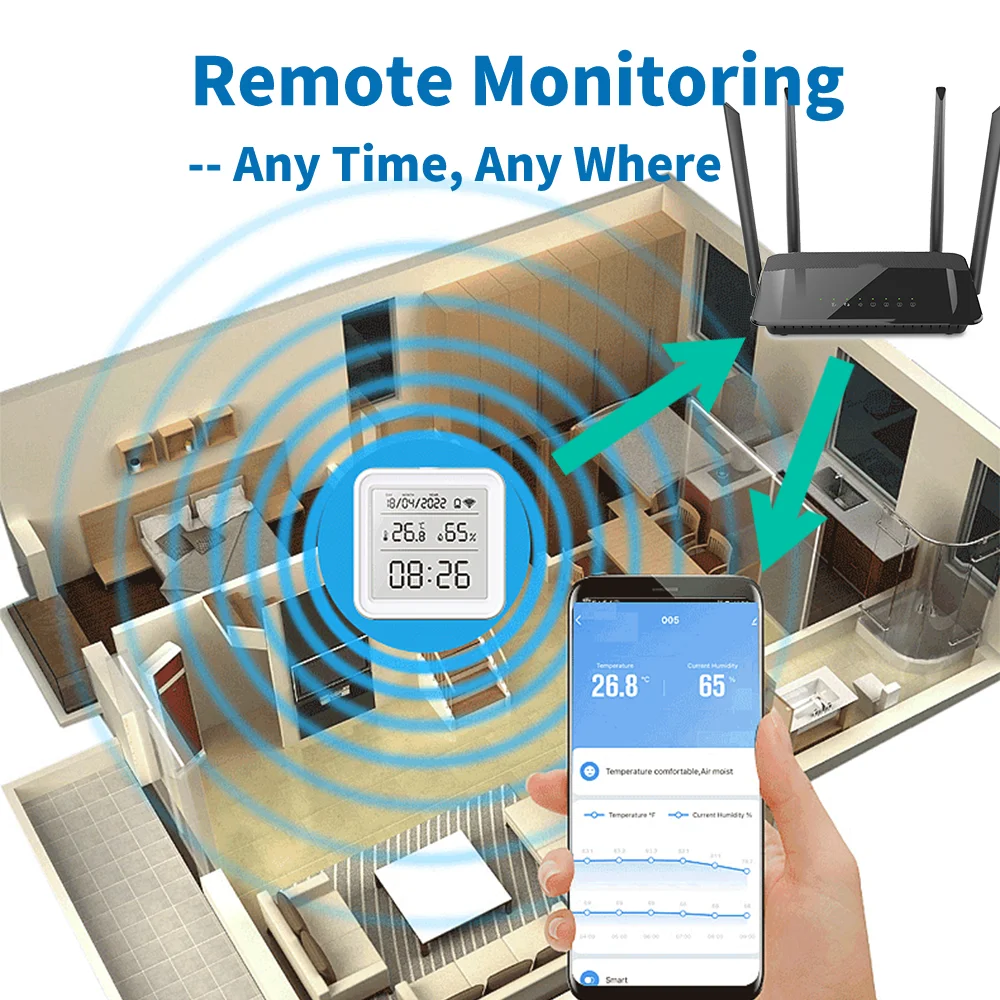 Tuya Zigbee WiFi Temperature H - đánh giá và giá Digital Hygrometer Probe
