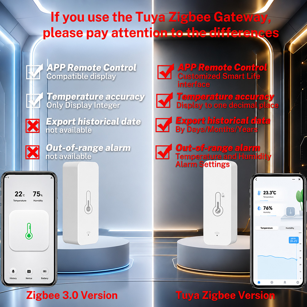 Zigbee Temperature Humidity Se - đánh giá và giá Digital Hygrometer Probe