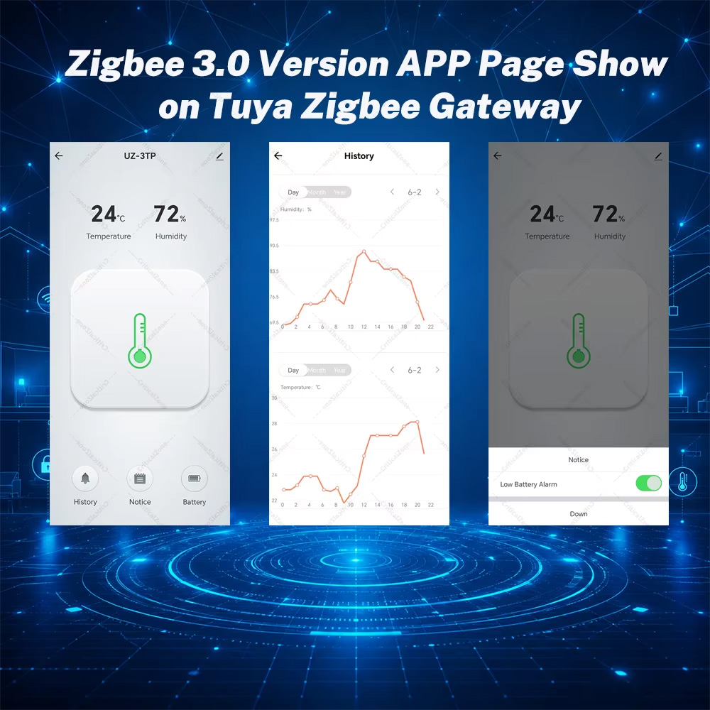 Zigbee Temperature Humidity Se - đánh giá và giá Digital Hygrometer Probe