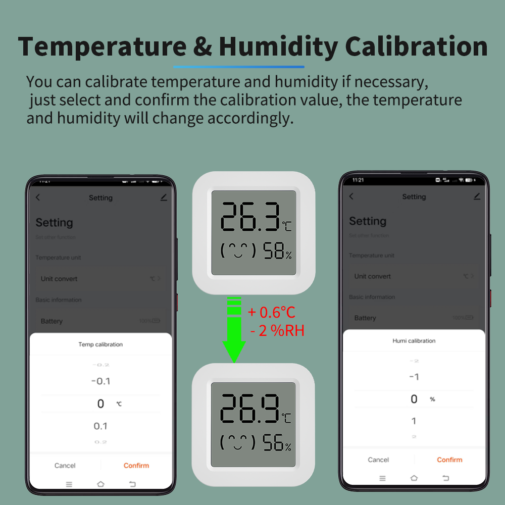 Tuya Temperature Humidity Sens - đánh giá và giá Digital Hygrometer Probe